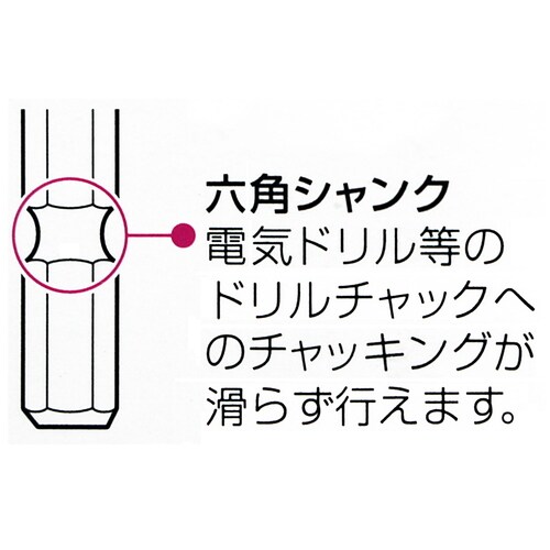 ショートビット 22.0ミリ