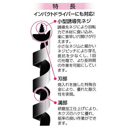 ショートビット 24.0ミリ