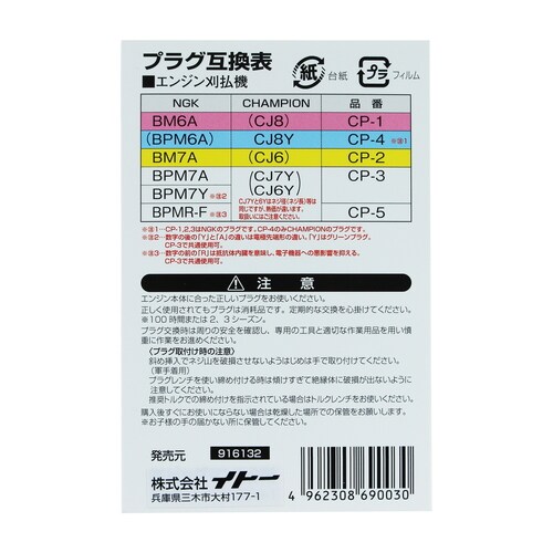 チェーンソー用替プラグ