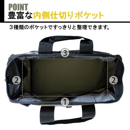 ツールバッグ ITB−25