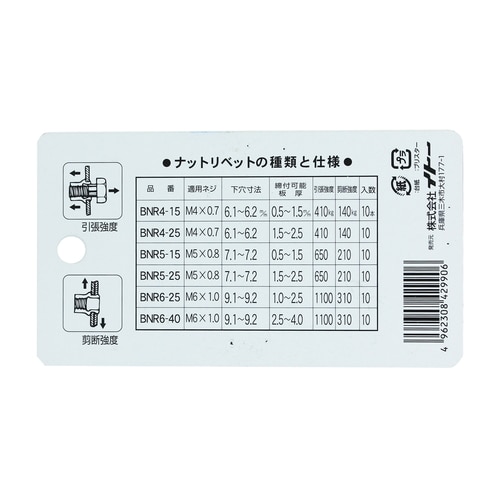 ナットリベット