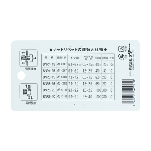 ナットリベット