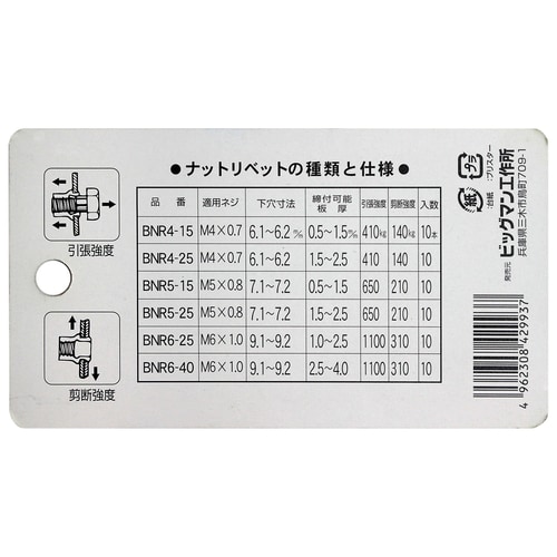 ナットリベット