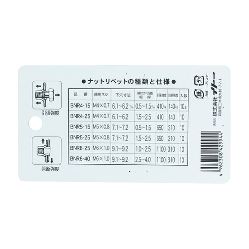 ナットリベット