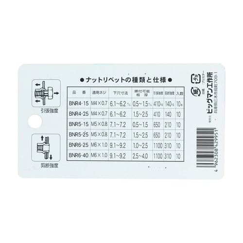 ナットリベット