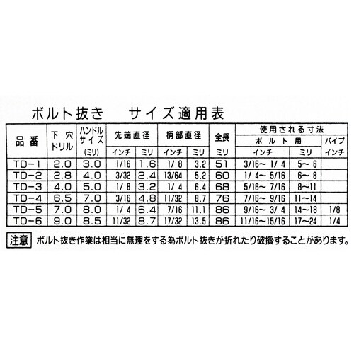 ボルト抜き 8ー11 TD−3