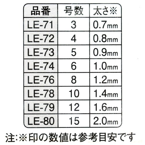 綿水糸15号 60m LE−80
