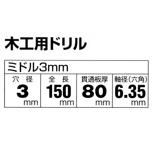 木工用ドリルミドル
