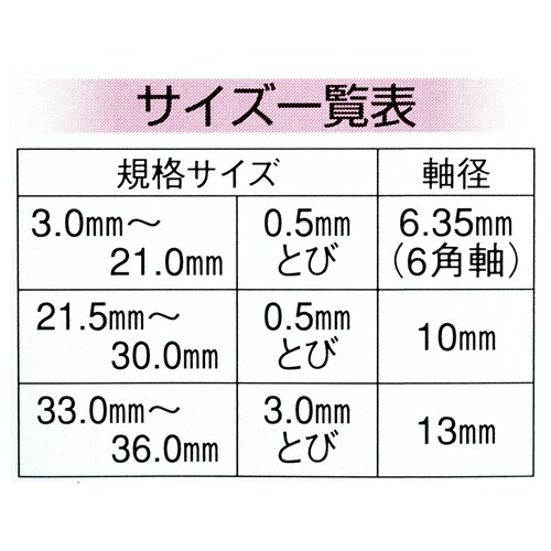 木工用ドリルミドル