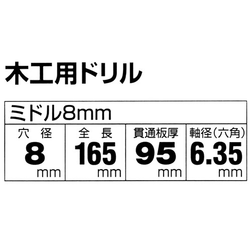 木工用ドリルミドル