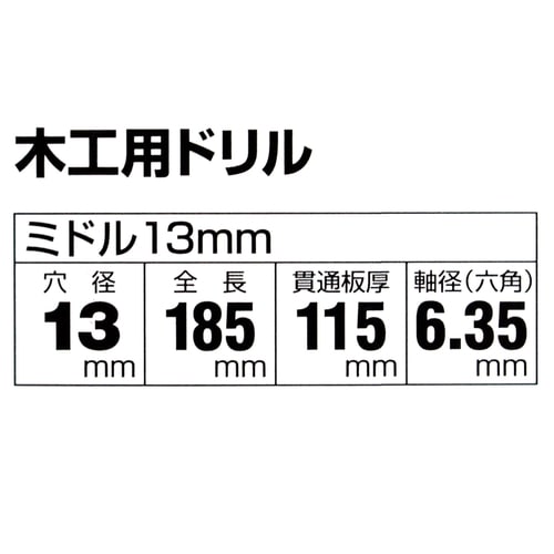 木工用ドリルミドル