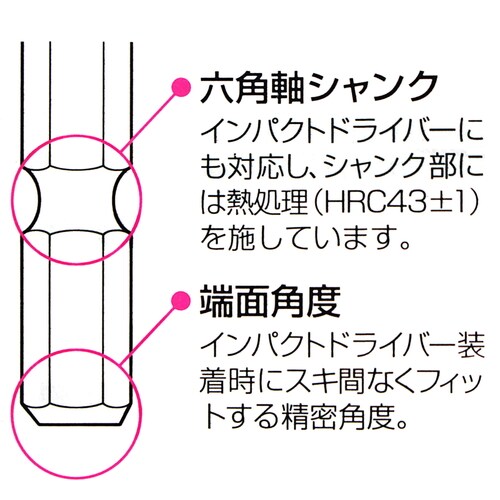 木工用ドリルミドル