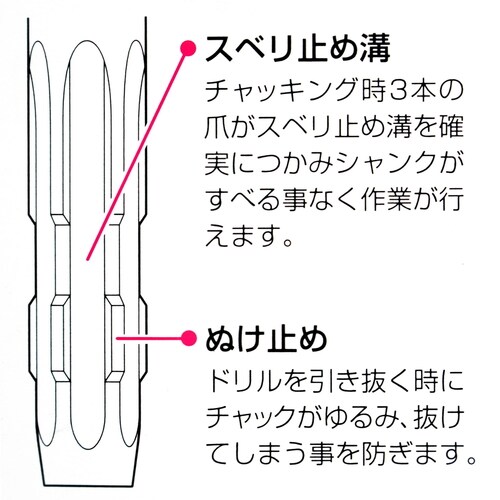 木工用ドリルミドル