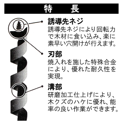 木工用ドリルロング 3.0mm