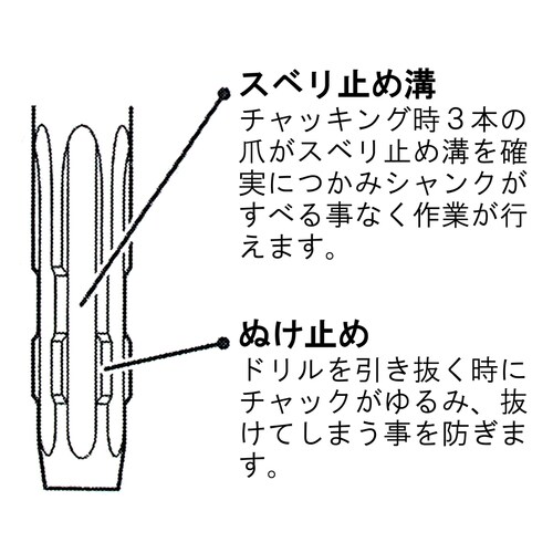 木工用ドリルロング 3.0mm