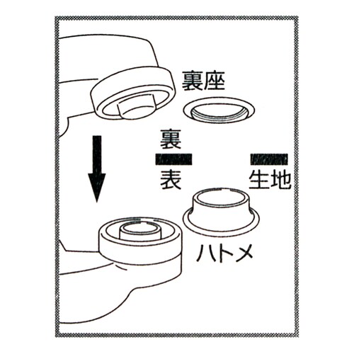 両面ハトメパンチセット