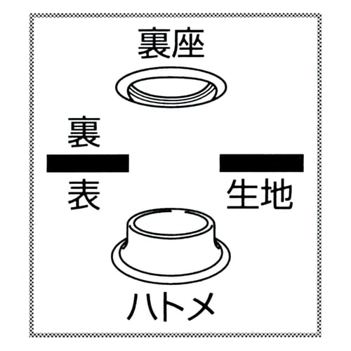 両面ハトメパンチセット