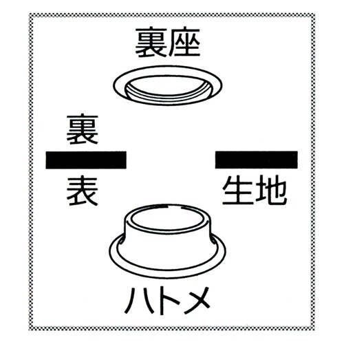 両面ハトメパンチセット