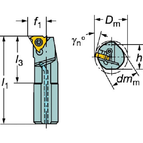 サンドビック コロスレッド266 ねじ切りボーリン