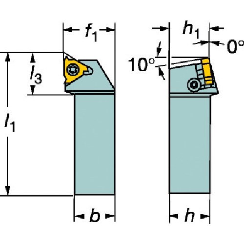 サンドビック コロスレッド266 ねじ切りシャンク