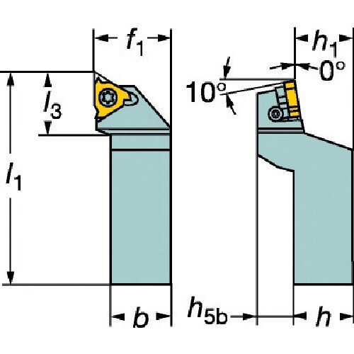 サンドビック コロスレッド266 ねじ切りシャンク