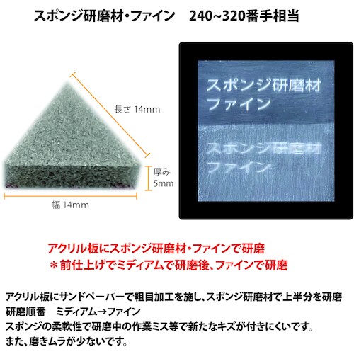プロクソン スポンジ研磨材ファイン10枚三角