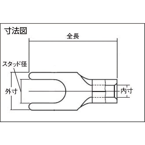 JST 角先開形端子 2−4A (1袋(箱)=10