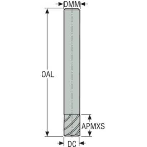 セコ JABRO VHM エンドミル