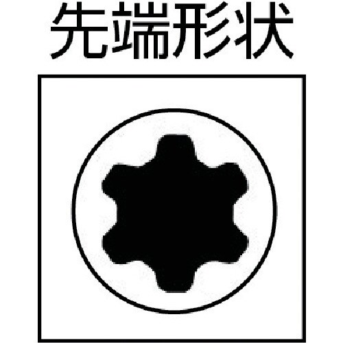 wiha トルクスプラスブレードIP15