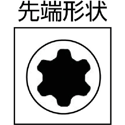 wiha トルクスプラスブレードIP20