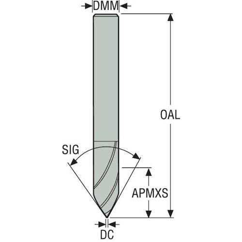 セコ JABRO VHM エンドミル