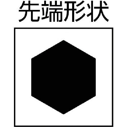 wiha 六角ブレード3.0