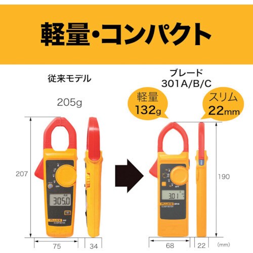 FLUKE ポータブル軽量クランプメーター