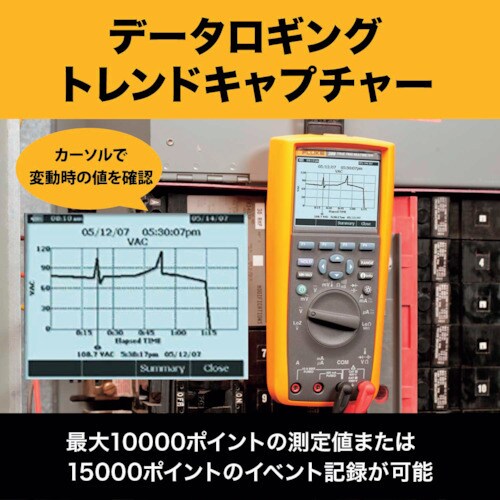 FLUKE デジタルマルチメーター289/FVF標