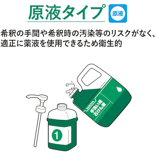 サラヤ 手洗い石けん液 シャボネットユ・ムP−5