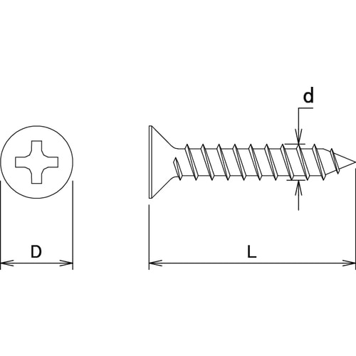 ダイドーハント HP 黒タッピング 皿 4x50