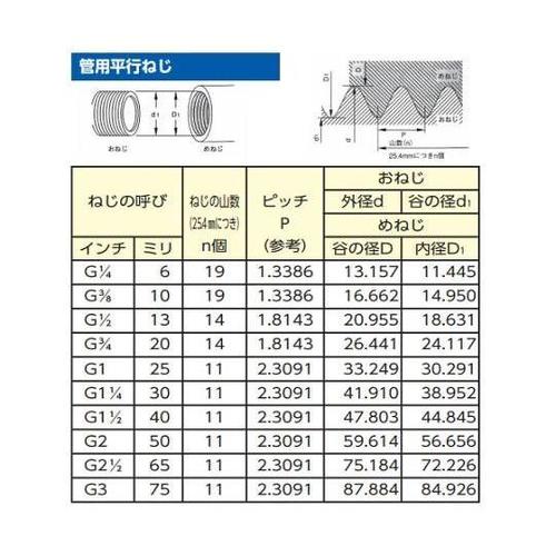 G1/2”×Rp1/2” 水栓取付金具(