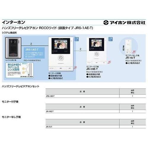 JR−1HE−T モニター付子機