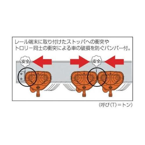 TSP015 ユニバーサルプレントロリ