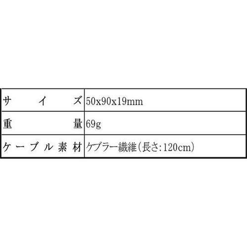 Pu[@PQO