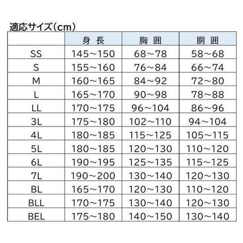 uCuC