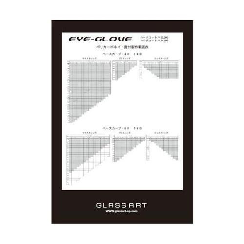 GP94MGRM 二眼型安全ゴーグル