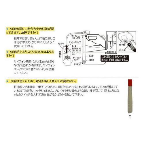 CP−21Cファインポンプセットケース付