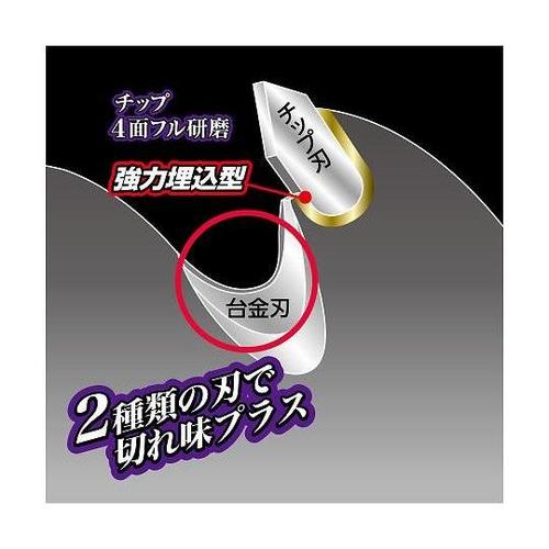 2019350 電気草刈機用チップソー