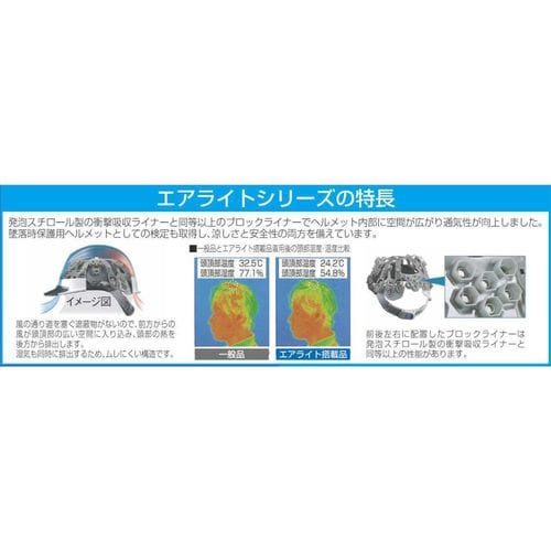 ヘルメット(エアライト/黄) EA998