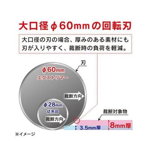 1300mm/A0 ロータリーカッター