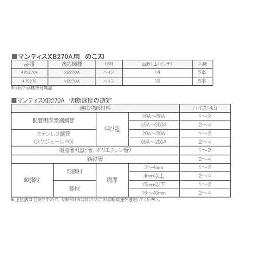 47527A XB270A マンティス