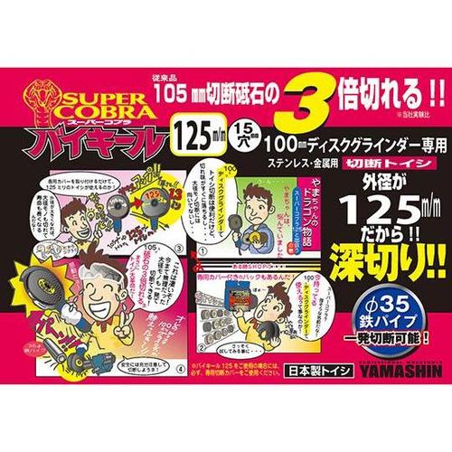 CBA−125−CV グラインダーカバー