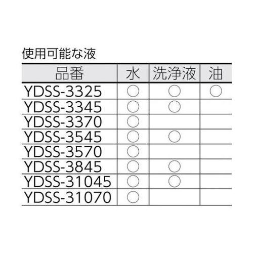 XeXq[^[