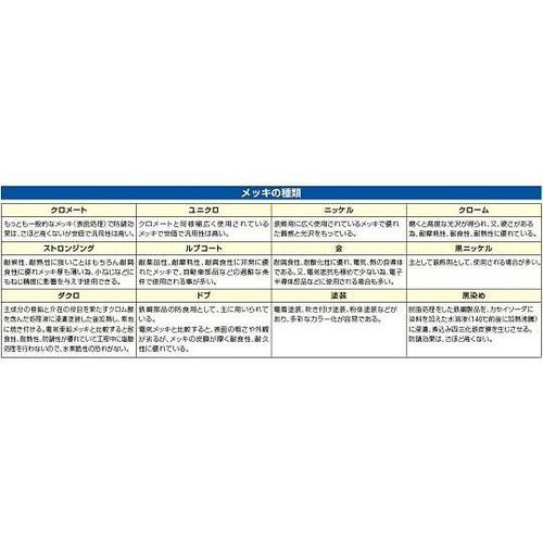 44x66mm カラビナフック(アルミ/